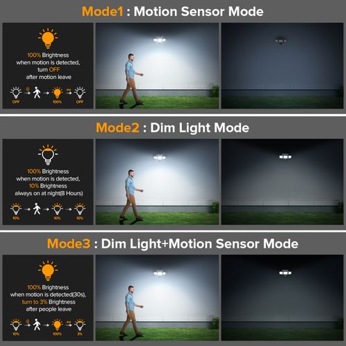 Solar Outdoor Lights