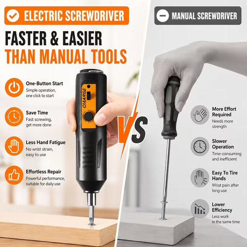 Cordless Electric Screwdriver | Multifunctional Rotary Tool With One-Click Start, Adjustable Forward & Reverse