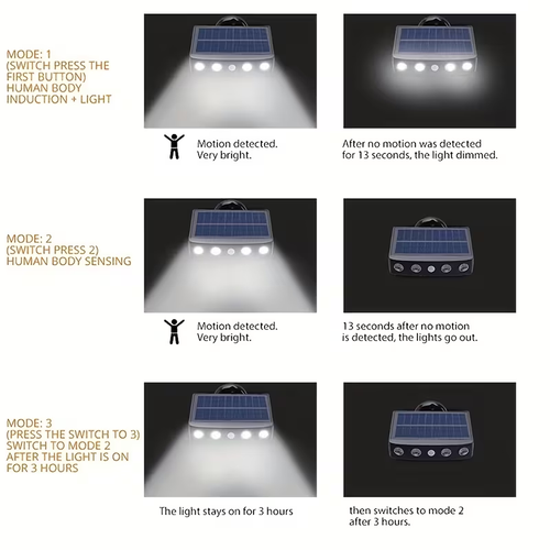 2 Pack Solar Powered Motion Sensor Wall Lights