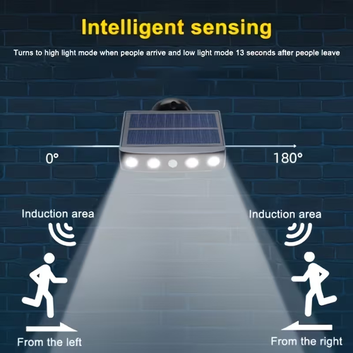 2 Pack Solar Powered Motion Sensor Wall Lights