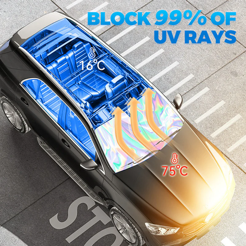 🔥Summer Hot Sale 50% OFF💝✨ Summer parking savior special offer! Car Sunshade✨