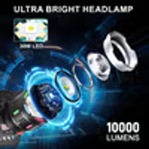 Super bright LED Headlamp Rechargeable