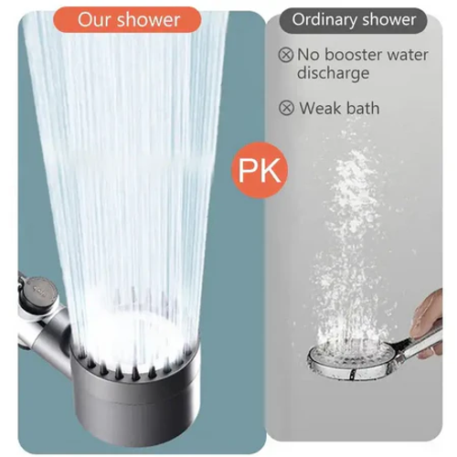 German Multifunctional Shower Head with Massage