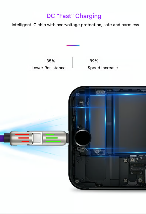 ⏰4-in-1 USB charging cable, fast charging, MAX. 60 W