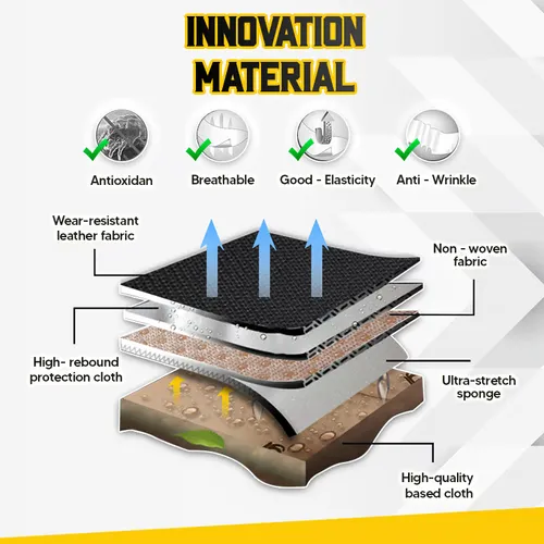 🔥🔥Breathable & Anti-Slip Viscose filament Car Seat Covers