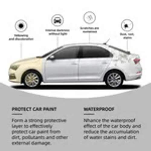 🚗 Titanium Ceramic Wax Cream