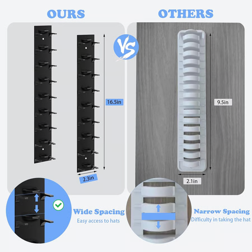🔥 Last Day 49% OFF-Hat Organizer for Baseball Caps