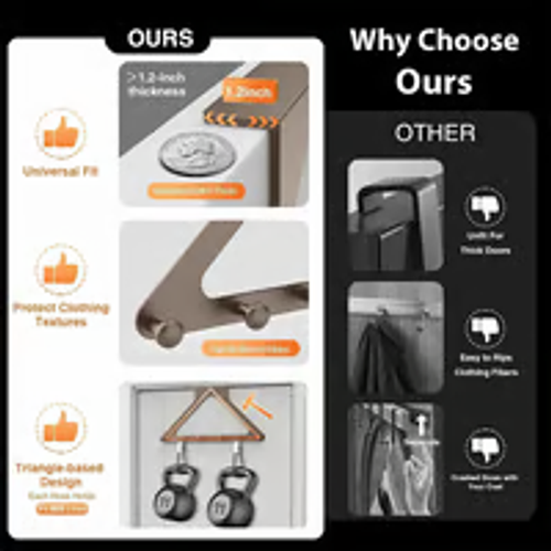 🚪Over-the-Door Hanger Organizer
