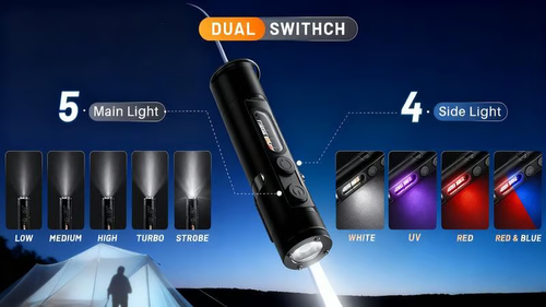 🔦Pocket Rechargeable EDC Flashlight: Mini Keychain Light with Fire Starter & Window Breaker