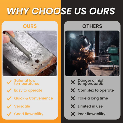Low Temperature Universal Welding Rod