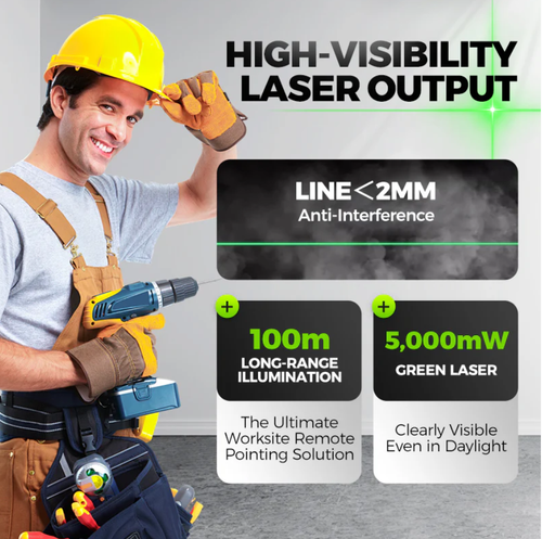 Laser Pointer Locator