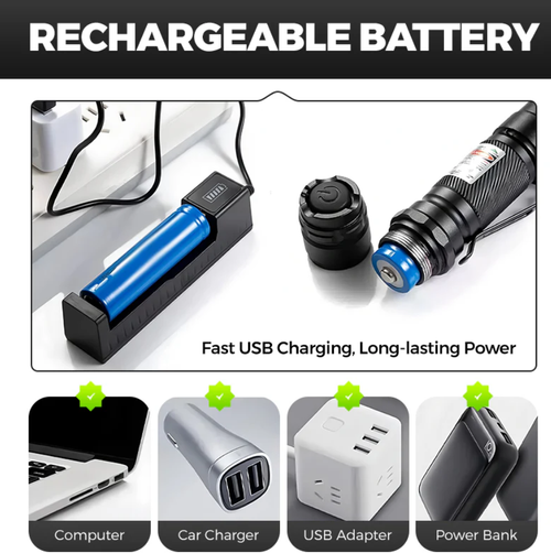 Laser Pointer Locator