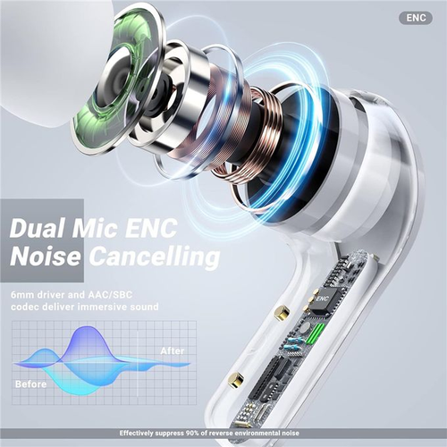 Ace Elec BT 5.3 ENC Mini Crystal Earbuds 25Hours Playtime