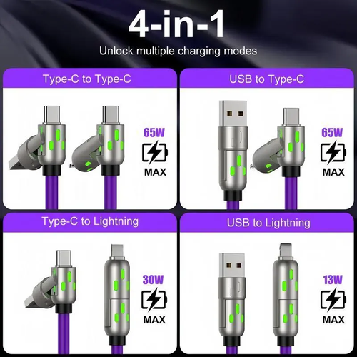 4 in 1 USB-C cable, PD fast charging, data sync, USB-A, Type-C