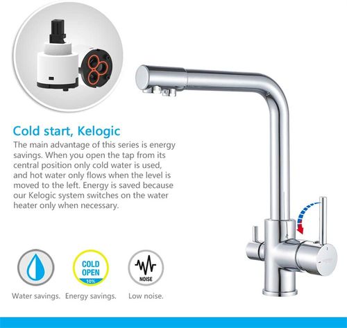 Kitchen Faucets