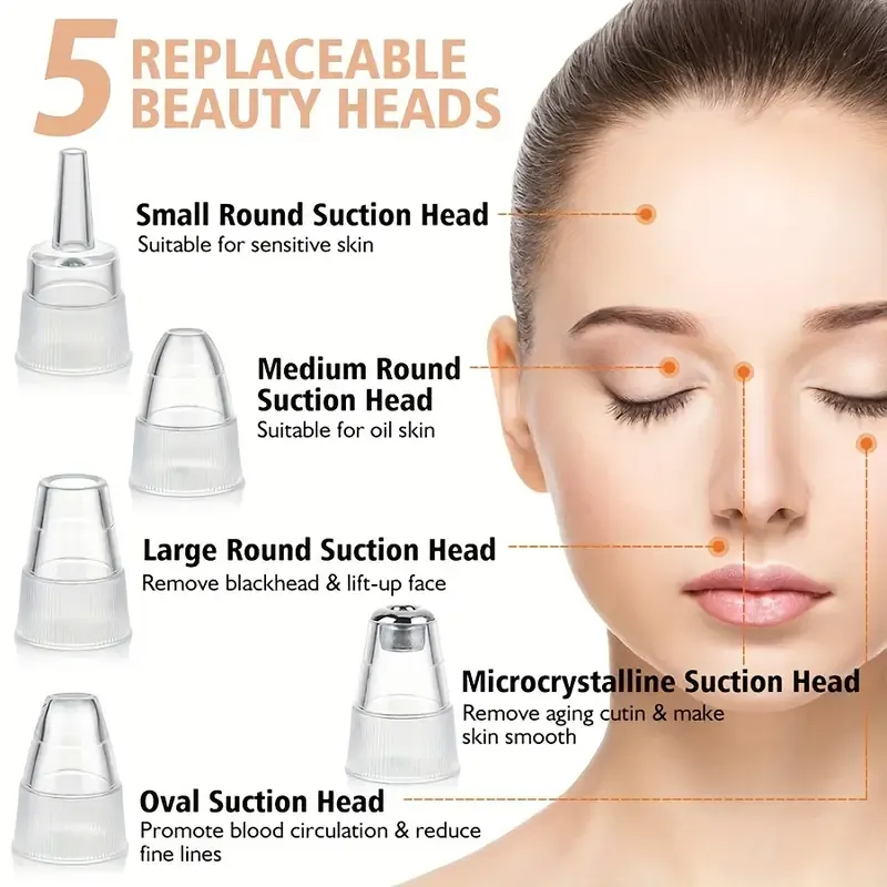 Blackhead remover, facial cleanser, facial pore cleaner -