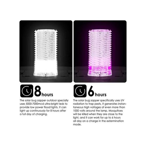 Solar powered mosquito killer lamp