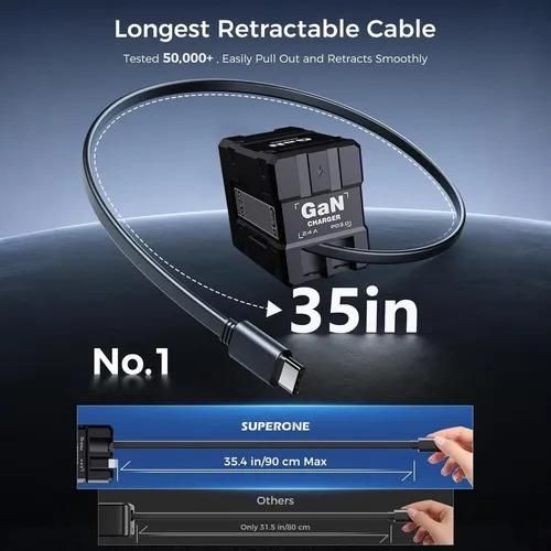 120W fast charger with retractable Type-C and Lightning cables.