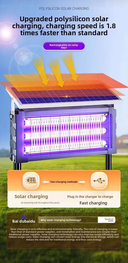 Solar Radar Sensor Mosquito Killer