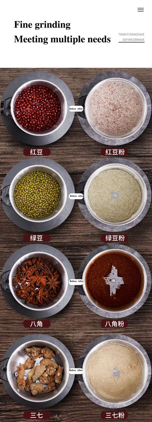 Commercial Electric Stainless Steel Grinder for Dry Nuts Soya Beans Coffee Small Cereals Household Outdoor Use USB for Hotels