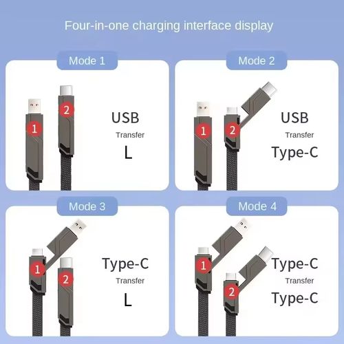 4-in-1 Data Cable Charge Sync Multi-Device Compatibility One Cable for All Needs