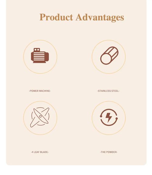 Commercial Electric Stainless Steel Grinder for Dry Nuts Soya Beans Coffee Small Cereals Household Outdoor Use USB for Hotels