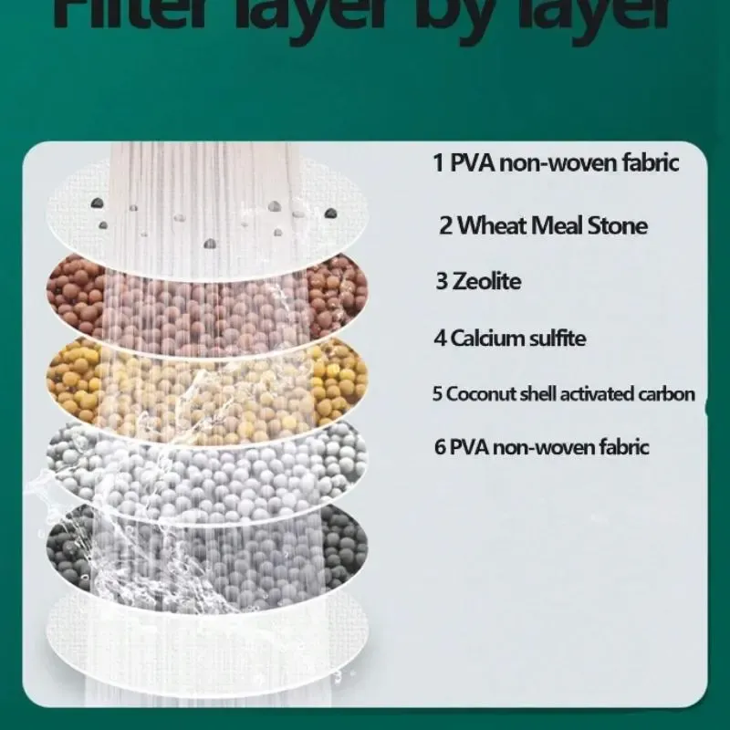 Universal faucet filter and anti-splash extension nozzle