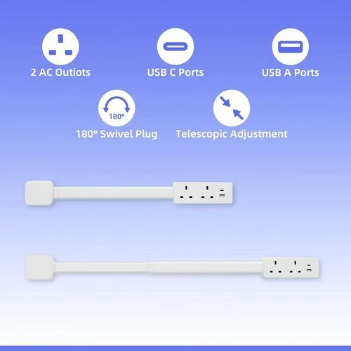 Rotating wall power extension cord