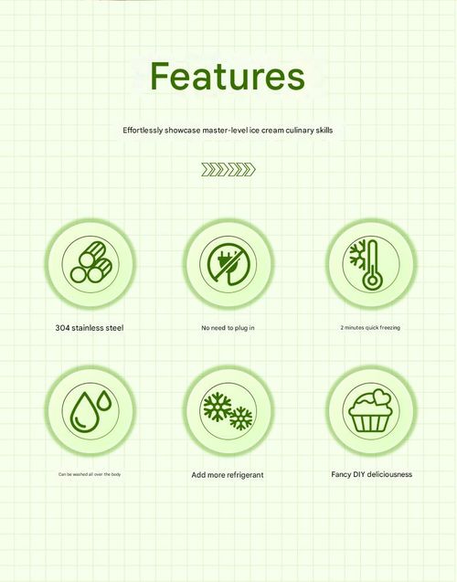 Homemade Yogurt Ice Cream Pan (No Electricity Required)