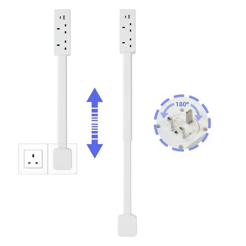 Rotating wall power extension cord