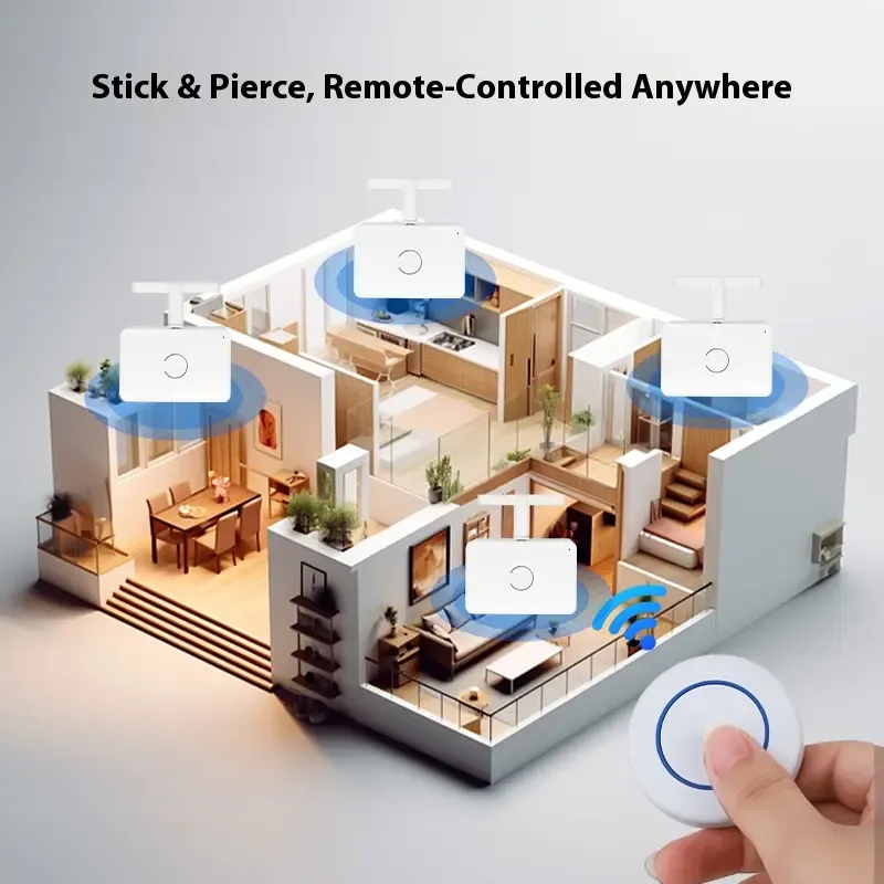 Lazy person's light-off gadget