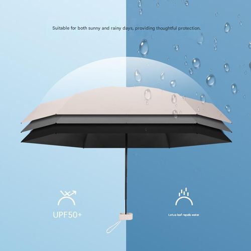 Folding Mini Umbrella