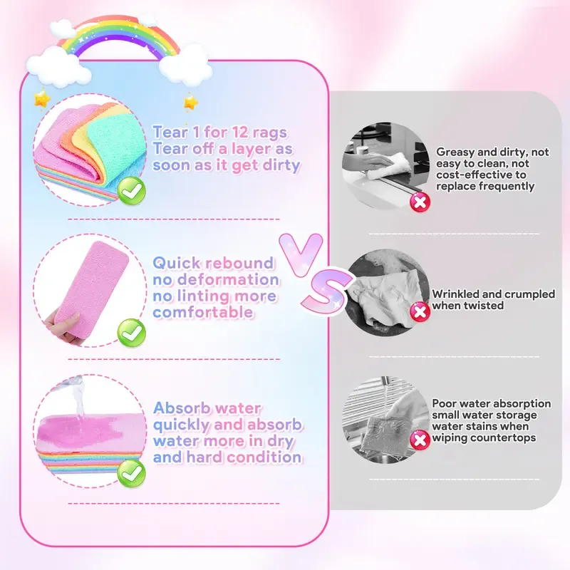 🛒Tearable rainbow lazy cleaning cloth📌