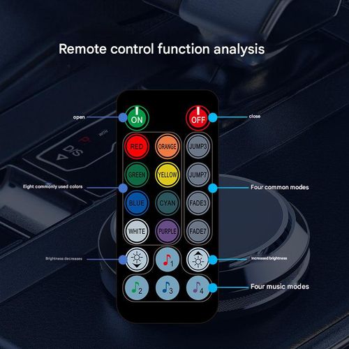 Car ambient lighting