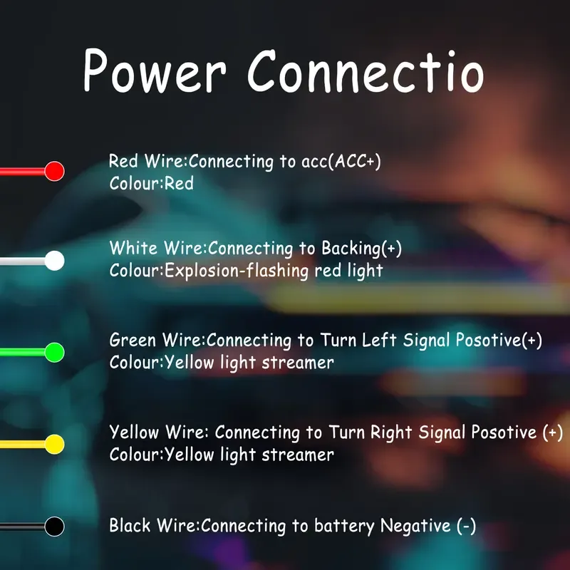 1.5MCar warning lights