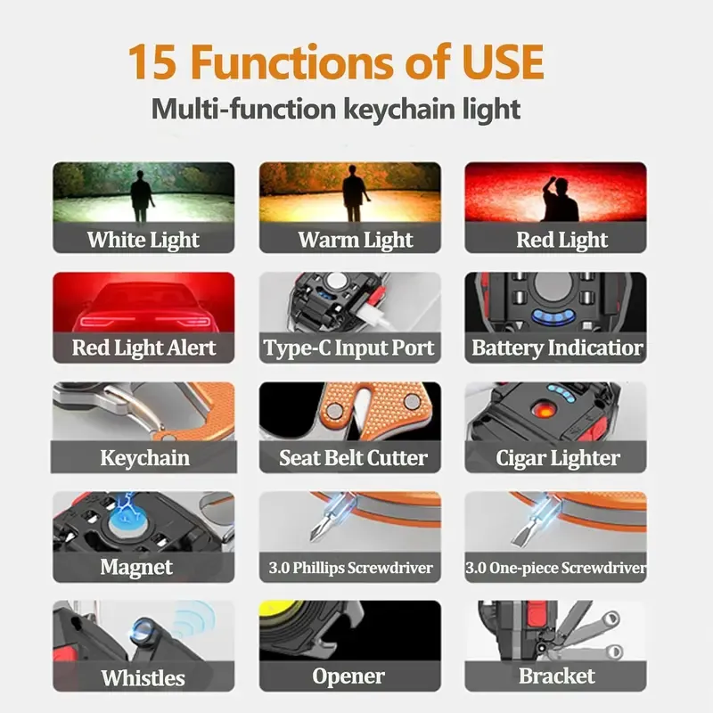 LED mini flashlight multi-functional keychain, rechargeable LED work light, multi-functional flashlight with lighter, screwdriver, magnet, bottle opener, and whistle.