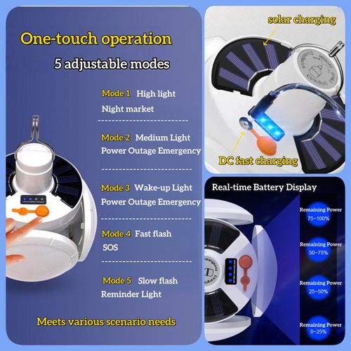 Solar LED Flood Light