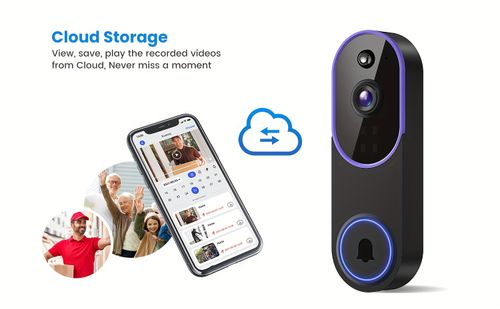 Smart doorbell