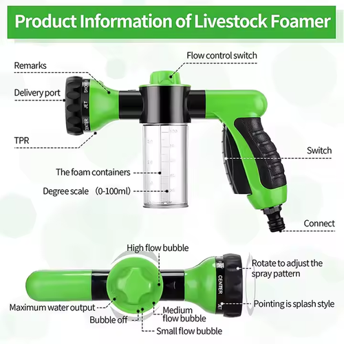 Foam Water Gun Pro Kit 🚗💦 8 Spray Modes | Car & Home Use | Durable ABS | 0.15¢ Wash