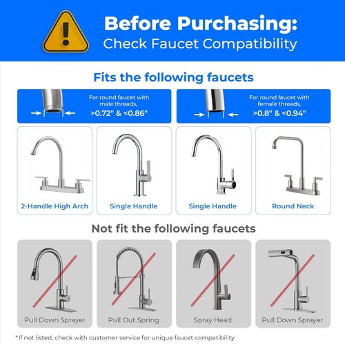 Faucet Water Filter