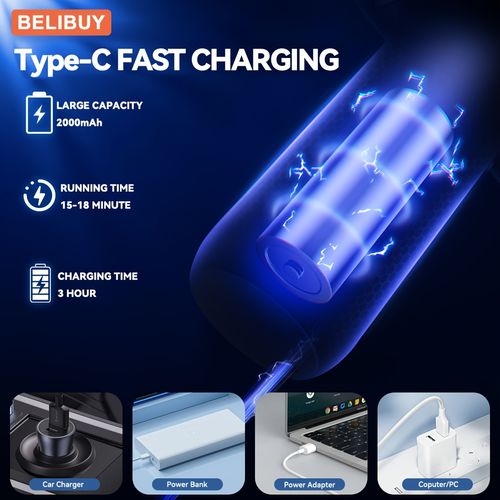Cordless Handheld Car Vacuum