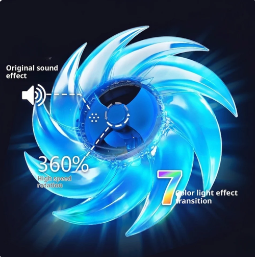 Windstyle Rasenshuriken