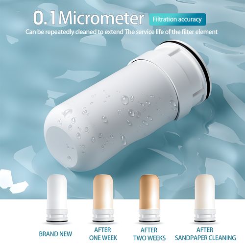 Faucet Water Filter