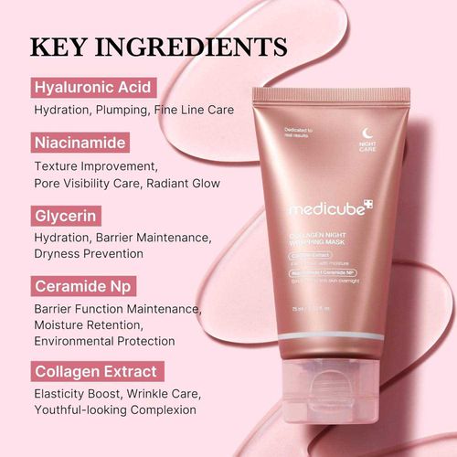 15 Mins Peel-Off & Glow! Collagen Face Mask For Tight, Fresh Skin
