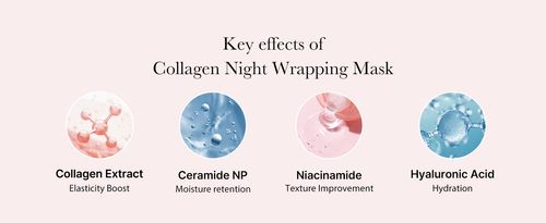 15 Mins Peel-Off & Glow! Collagen Face Mask For Tight, Fresh Skin