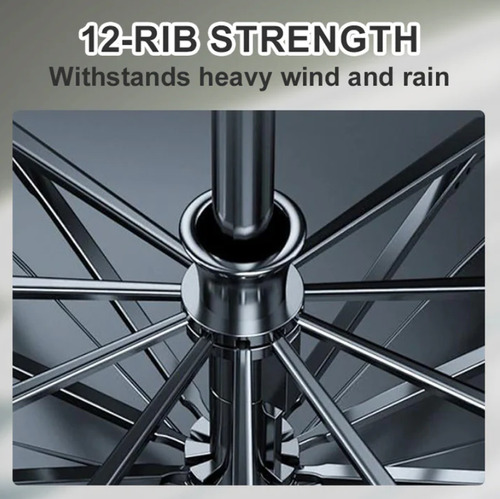 12-Rib Large Foldable Windproof Umbrella