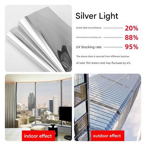 🔥 Heat-Insulating Privacy Film – UV Protection, Easy Application & Perfect for Home & Office 🏠(Dimensions: 60×200cm)