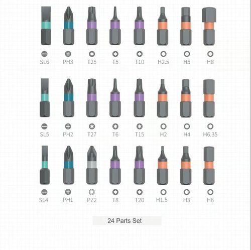 🔥 Multifunctional Toolbox