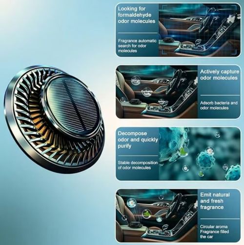 🔥Solar Car Aromatherapy