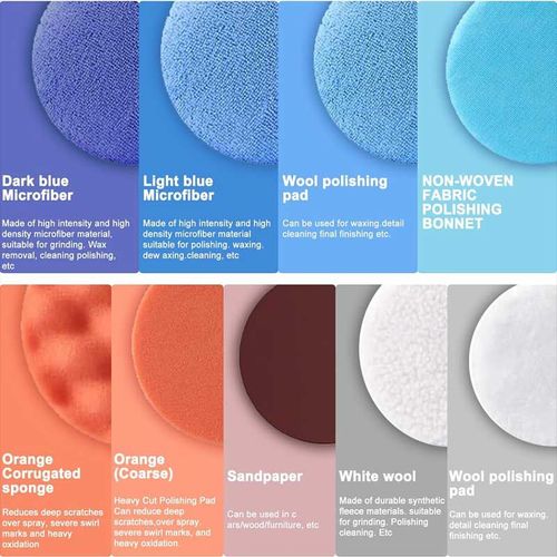 Cordless Car Buffer Polisher with 2 Batteries